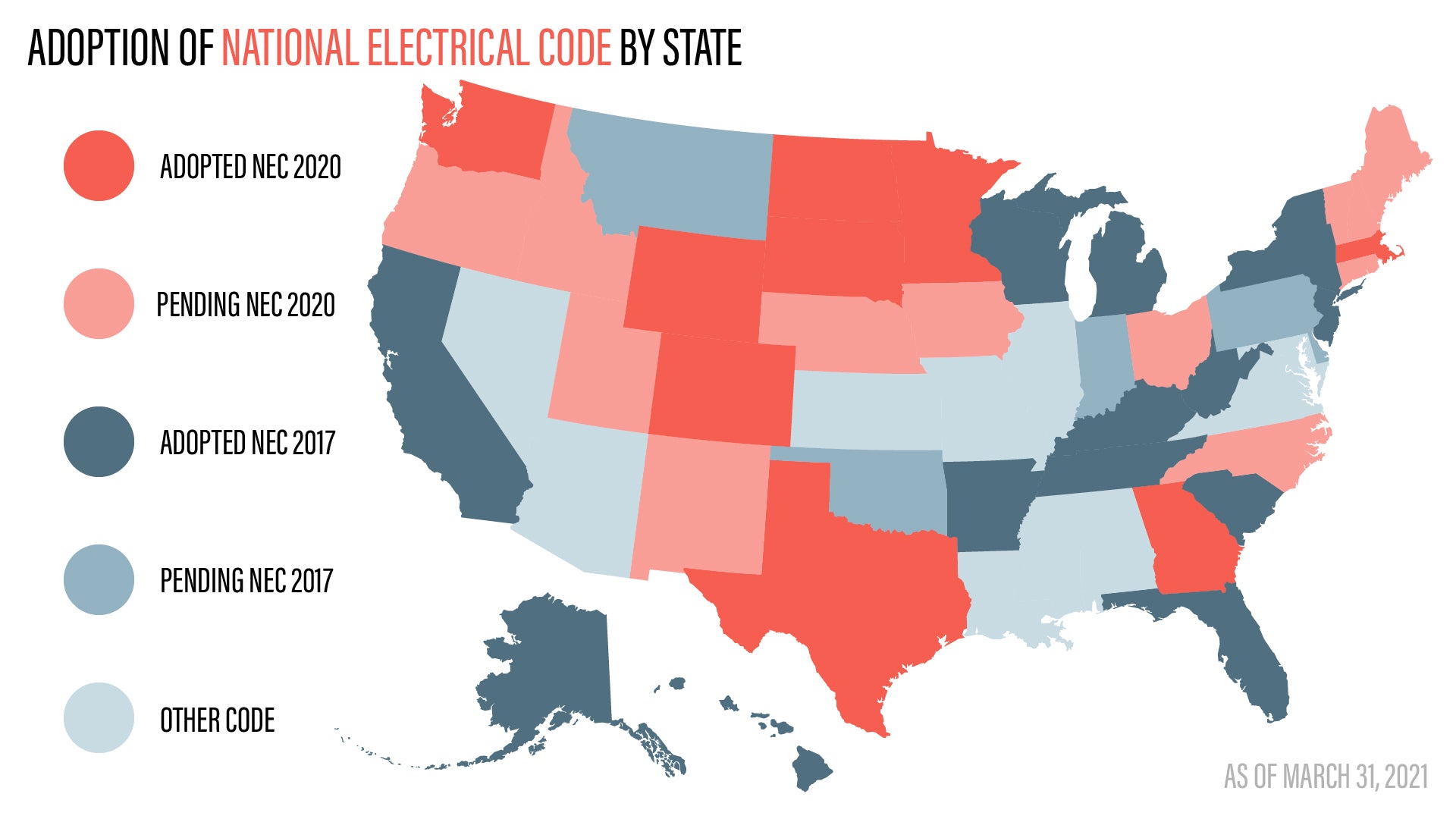 Which edition of the NEC has my state adopted?
