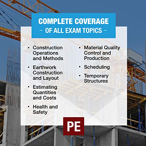 PPI Six-Minute Solutions for Civil PE Exam: Construction Depth Problems, 2nd Edition – Contains Over 100 Practice Problems for the NCEES PE Civil Construction Exam